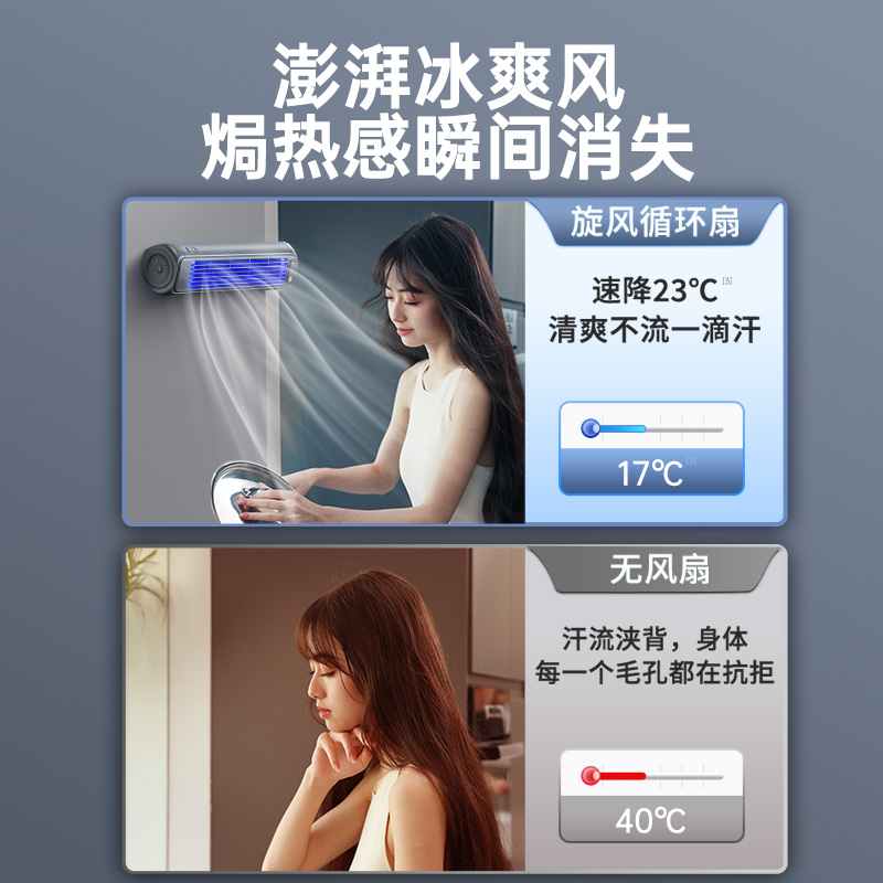 艾芭莎壁挂风扇家用静音小型厨房专用空调浴室厕所挂墙宿舍电风扇