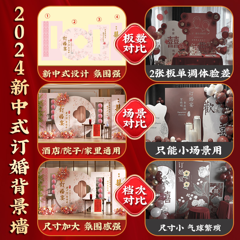 2024订婚宴布置装饰背景墙kt板仪式感物品网红现场景气球摆件大全 - 图0