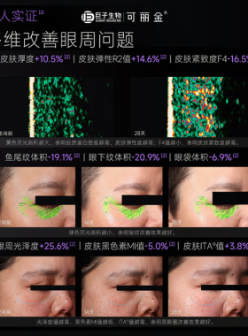 【双11立抢】可丽金重组胶原蛋白紧致抗皱淡纹提拉胶卷眼膜