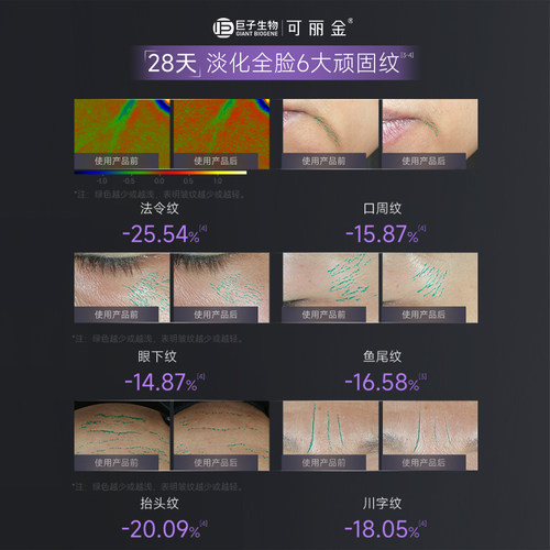 【立即抢购】可丽金胶原大膜王重组胶原蛋白抗皱紧致涂抹熬夜面膜 - 图1
