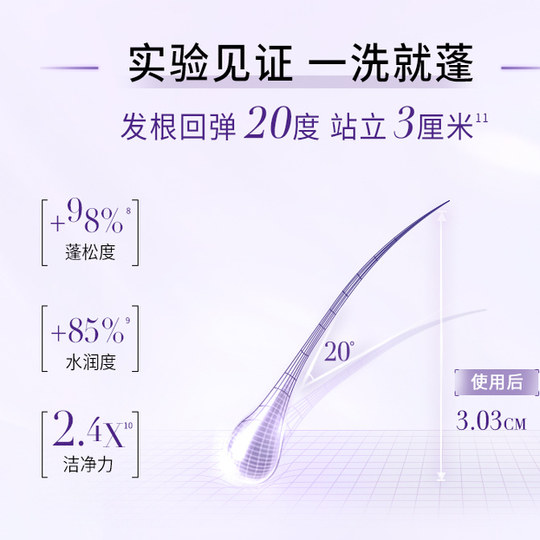 【U先派样】欧莱雅玻尿酸蓬松洗发露体验装片装7ml*10