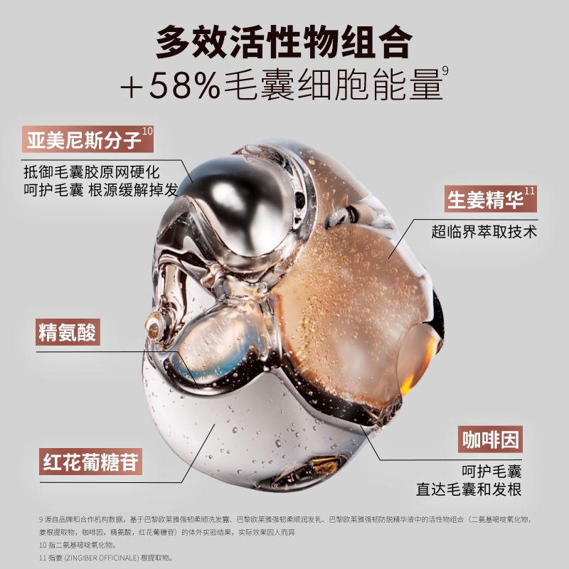 欧莱雅活力姜洗发水护发素生姜洗护套装去油强韧发根洗头水洗发露