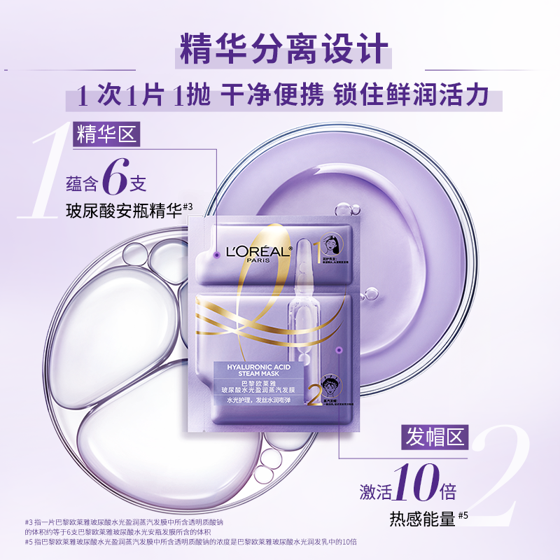 欧莱雅玻尿酸水光蒸汽发膜帽女护发补水保湿顺滑护理官方旗舰店,淘宝优惠券,粉丝福利购,淘宝优惠卷