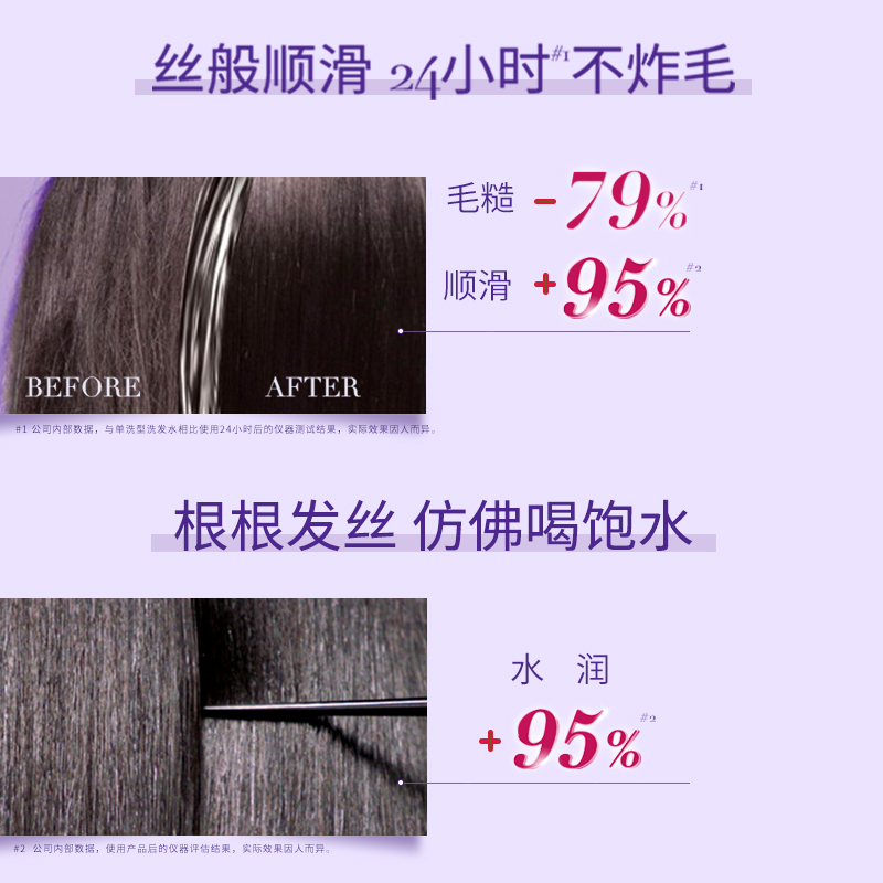 欧莱雅美发官方旗舰店欧莱雅8秒水发膜 玻尿酸水光液体补水保湿顺滑防毛躁干枯护发2