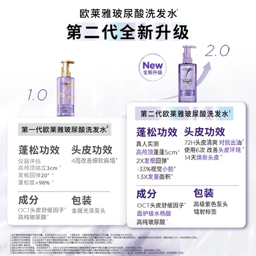 L'Oreal, шампунь с гиалуроновой кислотой, кондиционер, комплект, контроль жирного блеска, придает объем