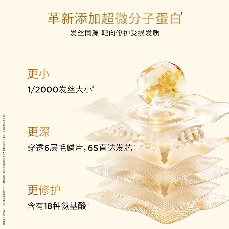 【重磅新品】欧莱雅护发精油霜修护分叉干枯滋养顺滑防毛躁不油腻