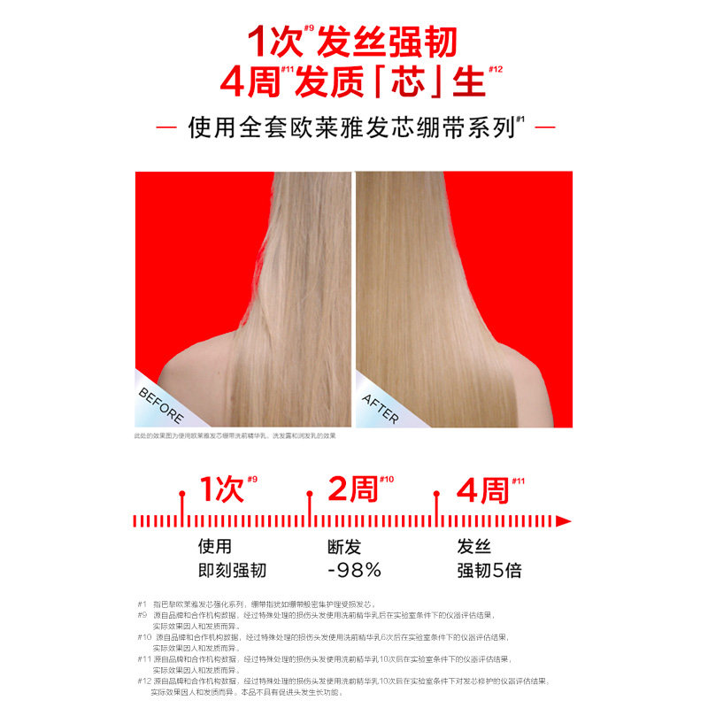  欧莱雅美发洗发水