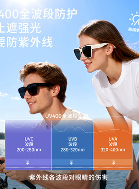 UV400可套近视眼镜折叠墨镜男女