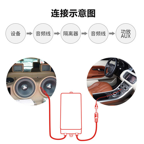 3.5MM音频隔离器 AUX音频线信号共地抗干扰滤波解决车载蓝牙播放器车载电脑功放音响乐器杂音屏蔽消除电流声 - 图1