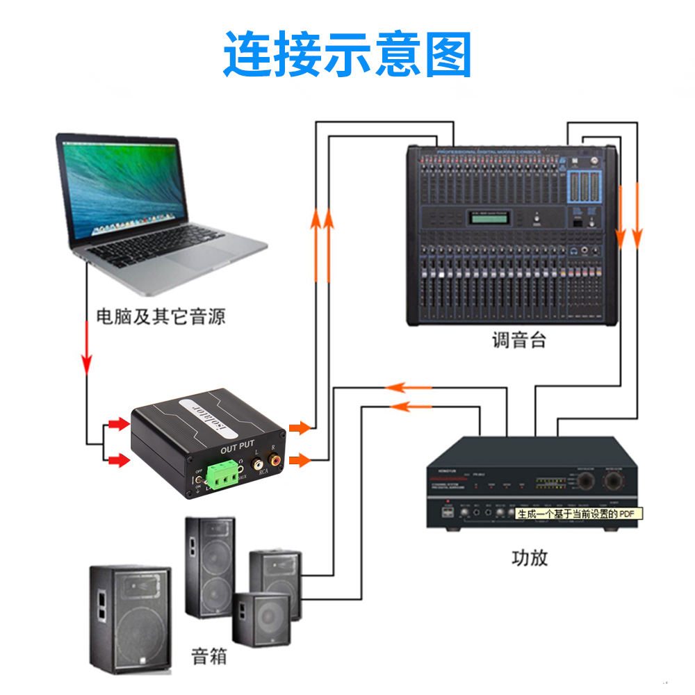 蓝潮GX303音频隔离器3.5AUX莲花凤凰端子三合一杂音消除器汽车电脑音响电流声立体声XLR坡莫合金去共地噪音 - 图2