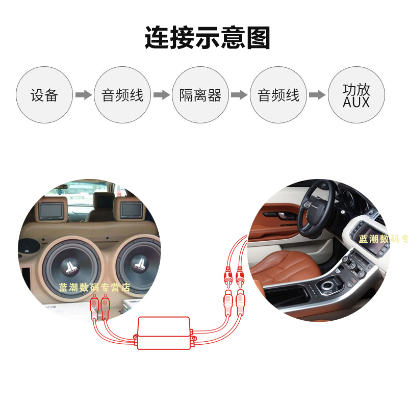 RCA-2音频隔离器莲花音频线信号共地抗干扰电压差滤波解决汽车车载电脑功放音响乐器杂音屏蔽消除电流声降噪-图1