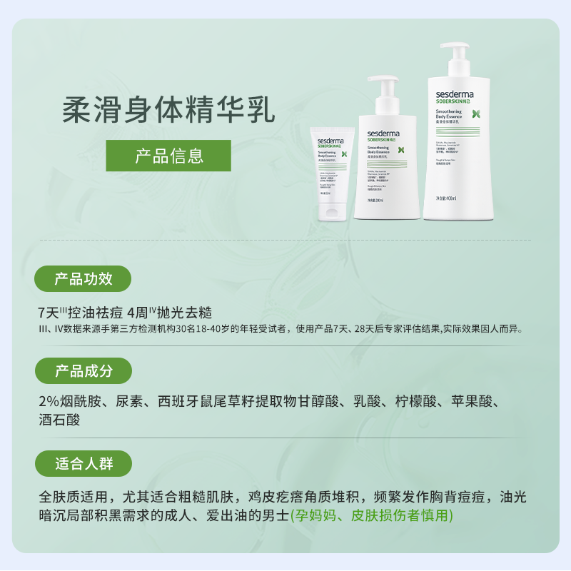 Sesderma西班牙果酸身体乳保湿润肤乳祛痘去鸡皮柔滑润肤露400ml