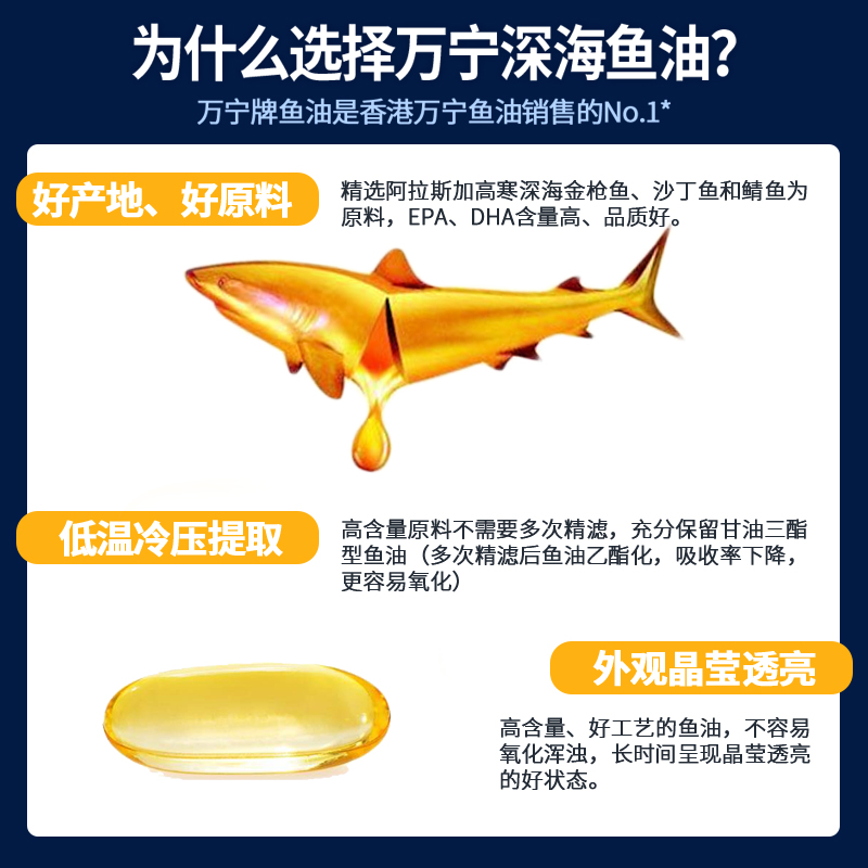 万宁康麦斯牌深海鱼油胶囊200粒营养品保健品 中老年EPADHA鱼油