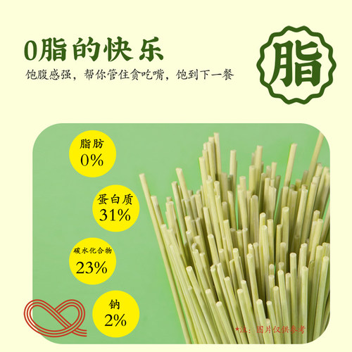 想念魔芋羽衣甘蓝青汁面低脂高蛋白轻食餐挂面面条凉拌面500g盒装 - 图2