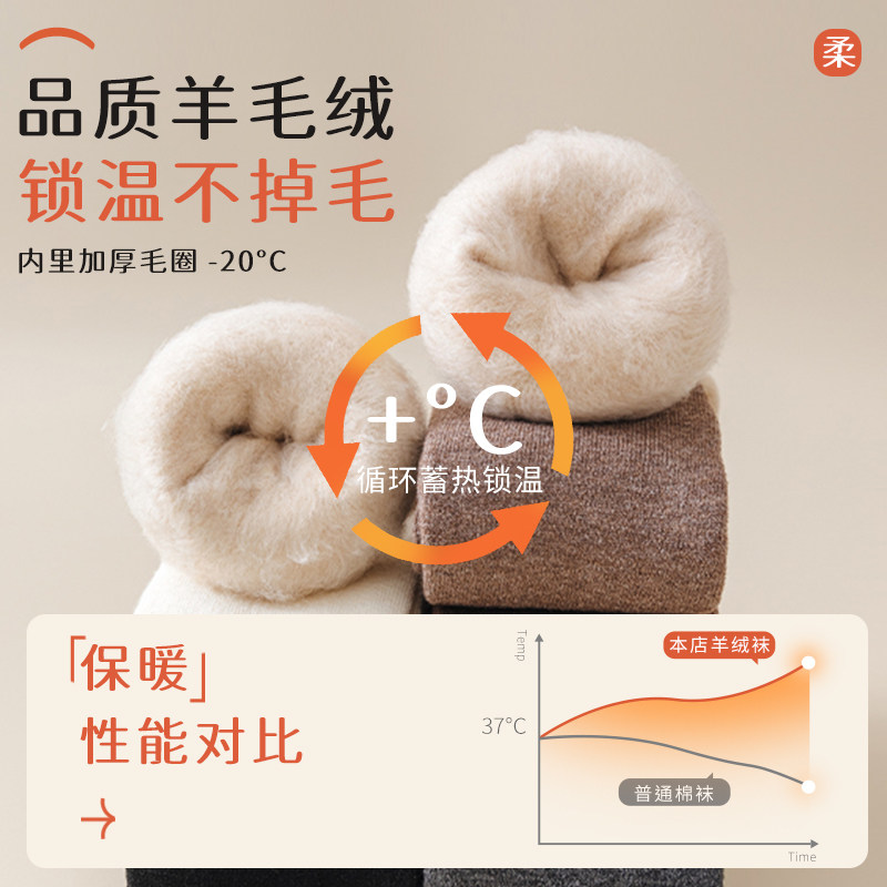 过膝袜子女秋冬款长筒袜加绒加厚保暖高筒小腿毛绒护膝大腿袜冬季,淘宝优惠券,粉丝福利购,淘宝优惠卷