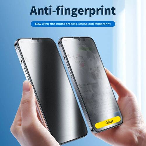 1-4PCS Privacy Matte Tempered Glass For iPhone 14 15 16 17 ProMax Protective Glass  Anti Spy Peeping - 图2