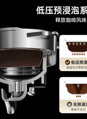 falata法拉塔金杯max咖啡机研磨一体家商用小型半全自动意式双泵