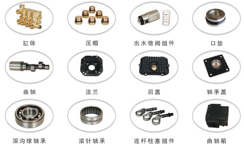 AR意大利RC1416 0815 1117 1317高压泵清洗机泵头配件COD喷雾rc-m - 图1