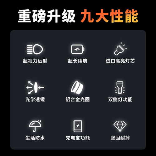 强光手电筒充电户外照明超亮大功率远射氙气灯家用矿灯手提探照灯-图2