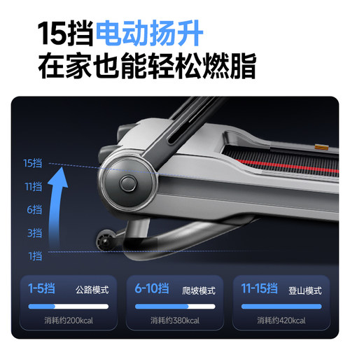 YPOO易跑miniC跑步机爬坡小型家用可折叠超静音减震走步室内减肥 - 图2