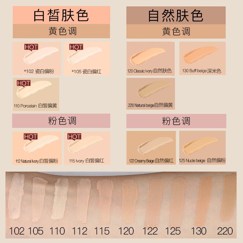 美国美宝莲fit me控油光高粉底液 ny纽约海外粉底液/膏