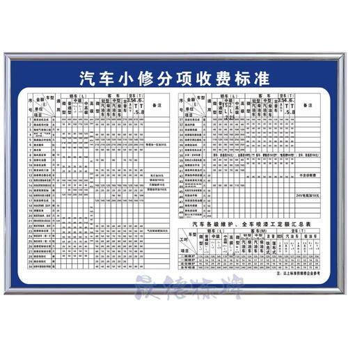 汽修 厂工时表4S店修车修理价目表制度标语牌二类三类汽修厂上墙 - 图0