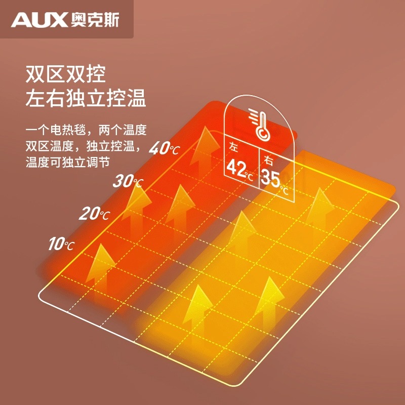 奥克斯电热毯单人双人双控调温学生家用宿舍电褥子官方正品旗舰店-图3