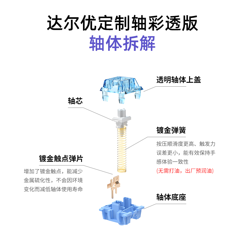 达尔优紫金轴PRO天空轴V4V3机械键盘轴体客制化热拔插提前段落 - 图2