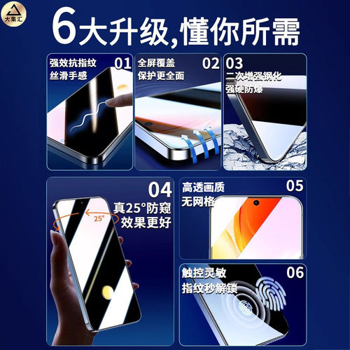 大集汇适用vivox200s钢化膜vivos19S20s30s50PROMINI防窥膜x70X300手机s15x60s10指纹s9vivo50解锁7t18e16e12 - 图0