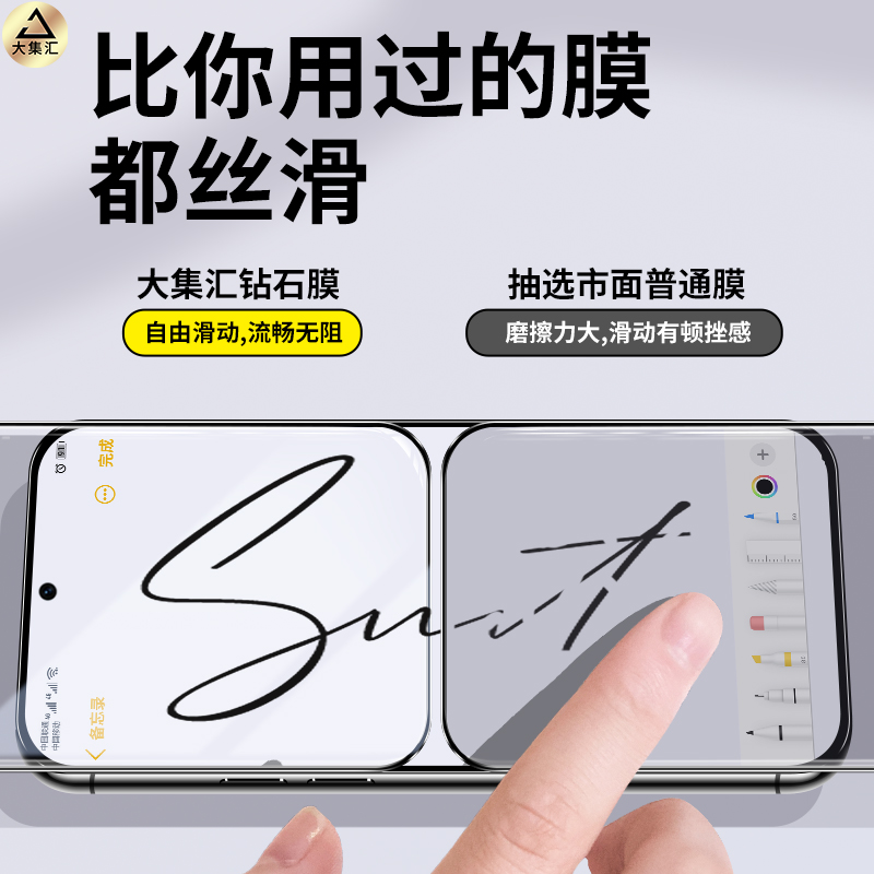 适用opporeno8钢化膜reno7手机8pro全屏rone6/5防窥oppok10/9无尘仓k9s秒贴膜4se的oppo+新款5k十55g防摔k10x - 图3