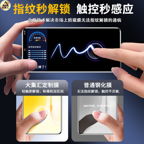 大集汇适用vivox200s钢化膜vivos19S20s30s50PROMINI防窥膜x70X300手机s15x60s10指纹s9vivo50解锁7t18e16e12 - 图2