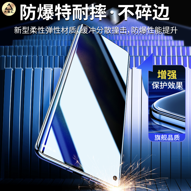 适用opporeno5pro手机膜reno5钢化膜水凝5pro十防窥膜oppereno5k全屏防窥por+曲面屏oppo新款55g软opopreno5g - 图3