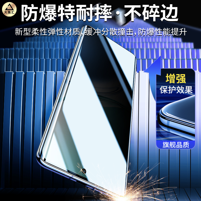 适用oppoa3pro钢化膜防窥oppoa2pro手机膜oppa1pro防窥膜5g曲屏a3pro5g全胶防偷窥a2por陶瓷a1水凝膜oppo全包 - 图3