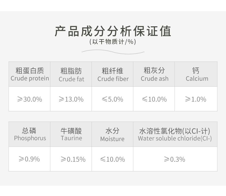 比乐猫粮10kg20斤金枪鱼成猫幼猫粮英短守护者原味冻干猫粮营养