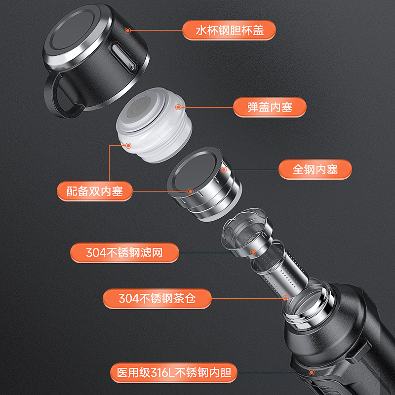 希乐扣316不锈钢保温壶大容量保温杯新款户外便携车载旅行水壶 - 图1