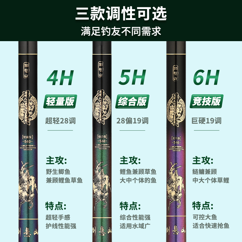 鱼竿28调19调超轻超硬碳素台钓竿鲤野钓手杆鲫鱼竿鲢鳙翘嘴钓鱼竿 - 图0