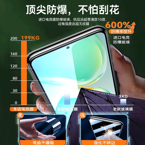 欧炫适用vivos12钢化膜vivos10s9s10s16e手机vivoy52svivox27y77y31一73s5s1y32y76t2xY3全屏X30y5y51y50y70s - 图1