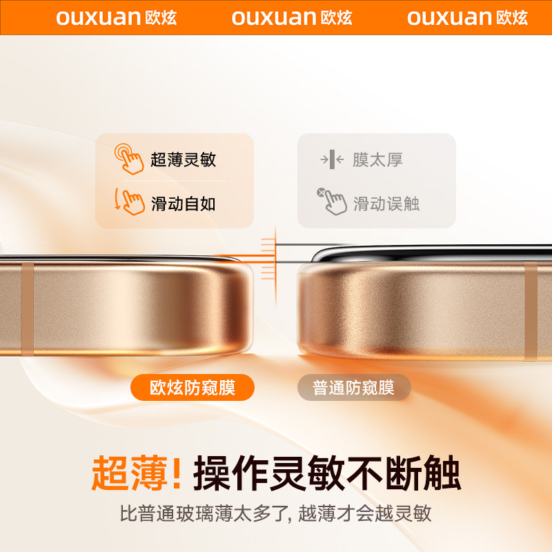 【360°AR秒贴防窥康宁膜】欧炫防窥小黑膜适用于iPhone17ProMax钢化膜苹果16贴膜15手机14全屏air防偷窥保护,淘宝优惠券,粉丝福利购,淘宝优惠卷