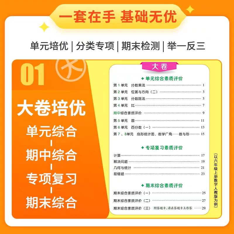 2024新荣德基好卷一二三四五六年级上册下册语文数学英语部编人教冀教精通版北师版外研版PEP试卷测试卷小学123456上下册同步专项 - 图3