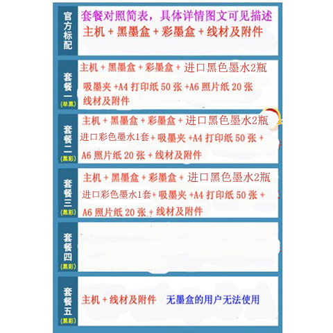 佳能 TS208 TS308 无线WiFi手机照片学生作业文档彩色喷墨打印机 - 图2