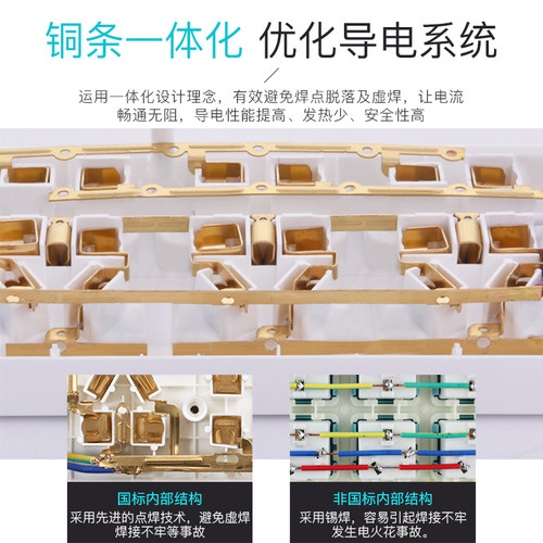 慈慈防触电大插排插座拖接插线板带长线面板多孔多功能转换器家用 - 图2