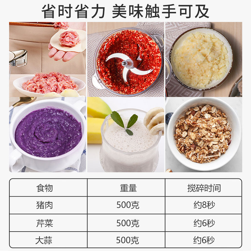 苏泊尔海淮专卖店苏泊尔绞肉机家用多功能料理电动饺绞馅小型打碎搅拌肉馅机家庭用3