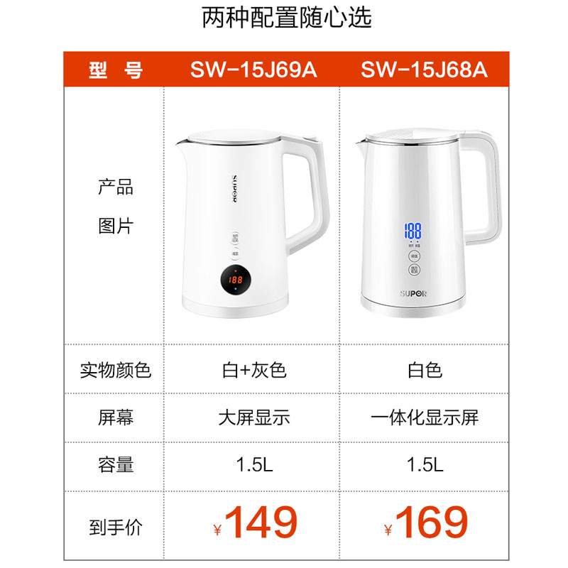 苏泊尔海淮专卖店苏泊尔烧水壶电热自动家用保温一体热水壶智能恒温304不锈钢快壶1