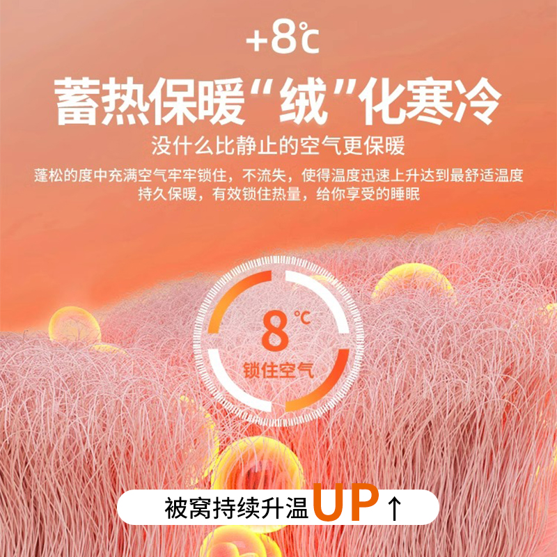 兔兔绒毛毯牛奶绒小毯子加厚双面绒午睡办公室学生宿舍盖毯被床单