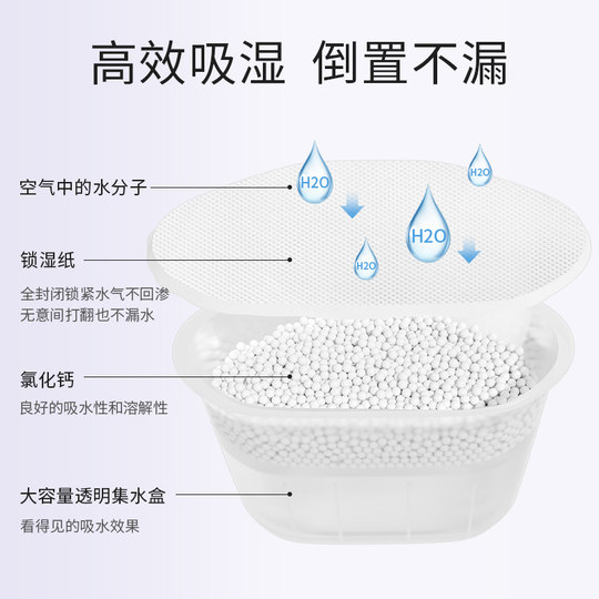 Full refund if you don’t dehumidify!