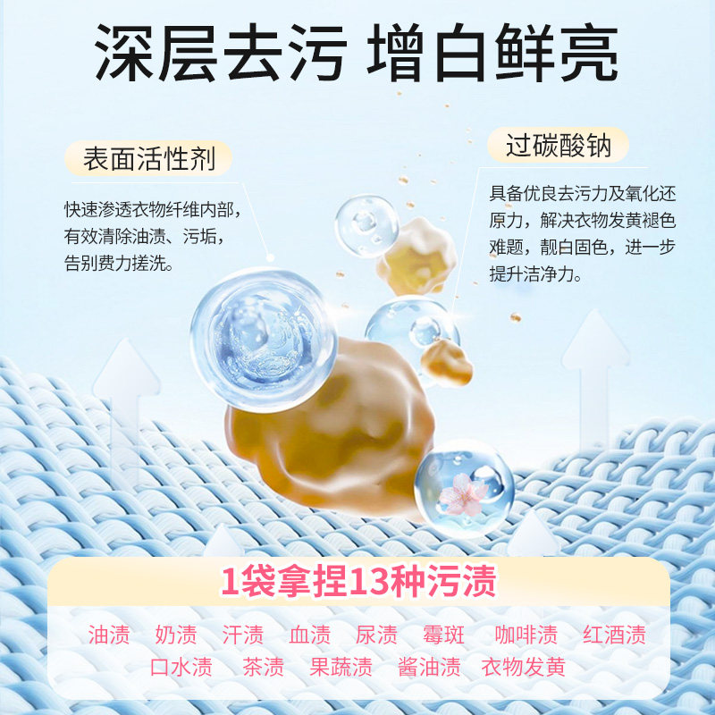 【U先】老管家香氛爆炸盐300g*1袋 - 图2