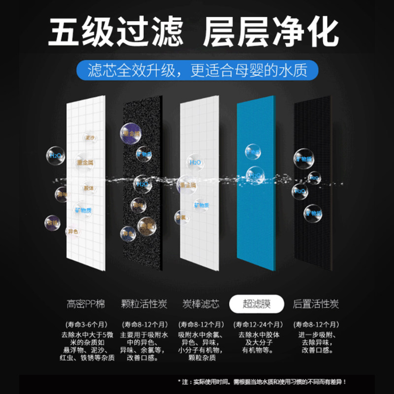 沁园家用直饮厨房自来水1004 沁园中兑净水器