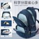 Weight loss schoolbag for grades 1, 2, 3 to 6 for 6-12 years old