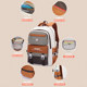 School bags for grades three to six to reduce burden and protect spine for junior high schools