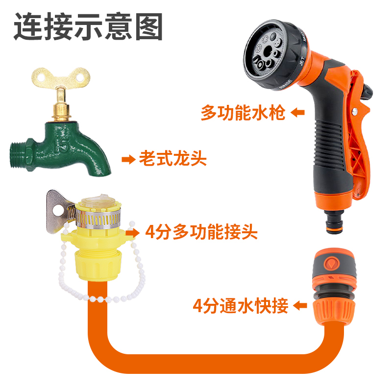 冲洗车软水管连接水龙头万能转换接头万用转接口四分软管对接神器,淘宝优惠券,粉丝福利购,淘宝优惠卷